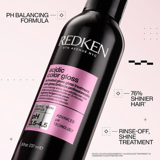 Acidic Color Gloss Activated Glass Gloss Treatment